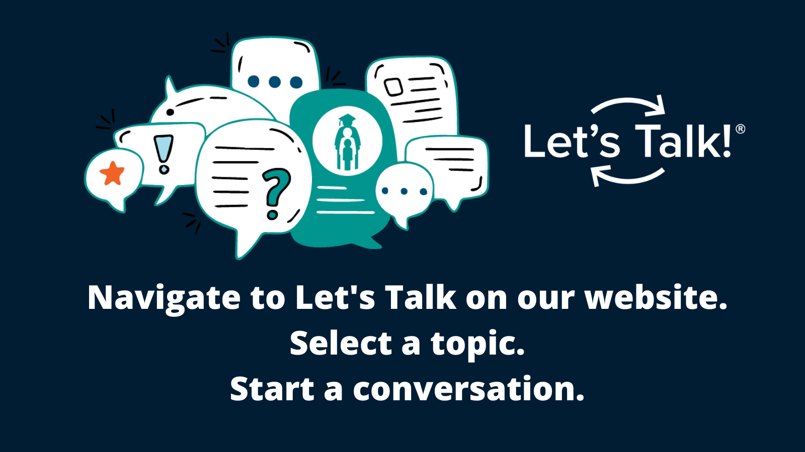 A collage of various speech bubbles appears above text that reads, "Navigate to Let's Talk on our website. Select a topic. Start a conversation. Let's Talk." Image sized for Twitter.