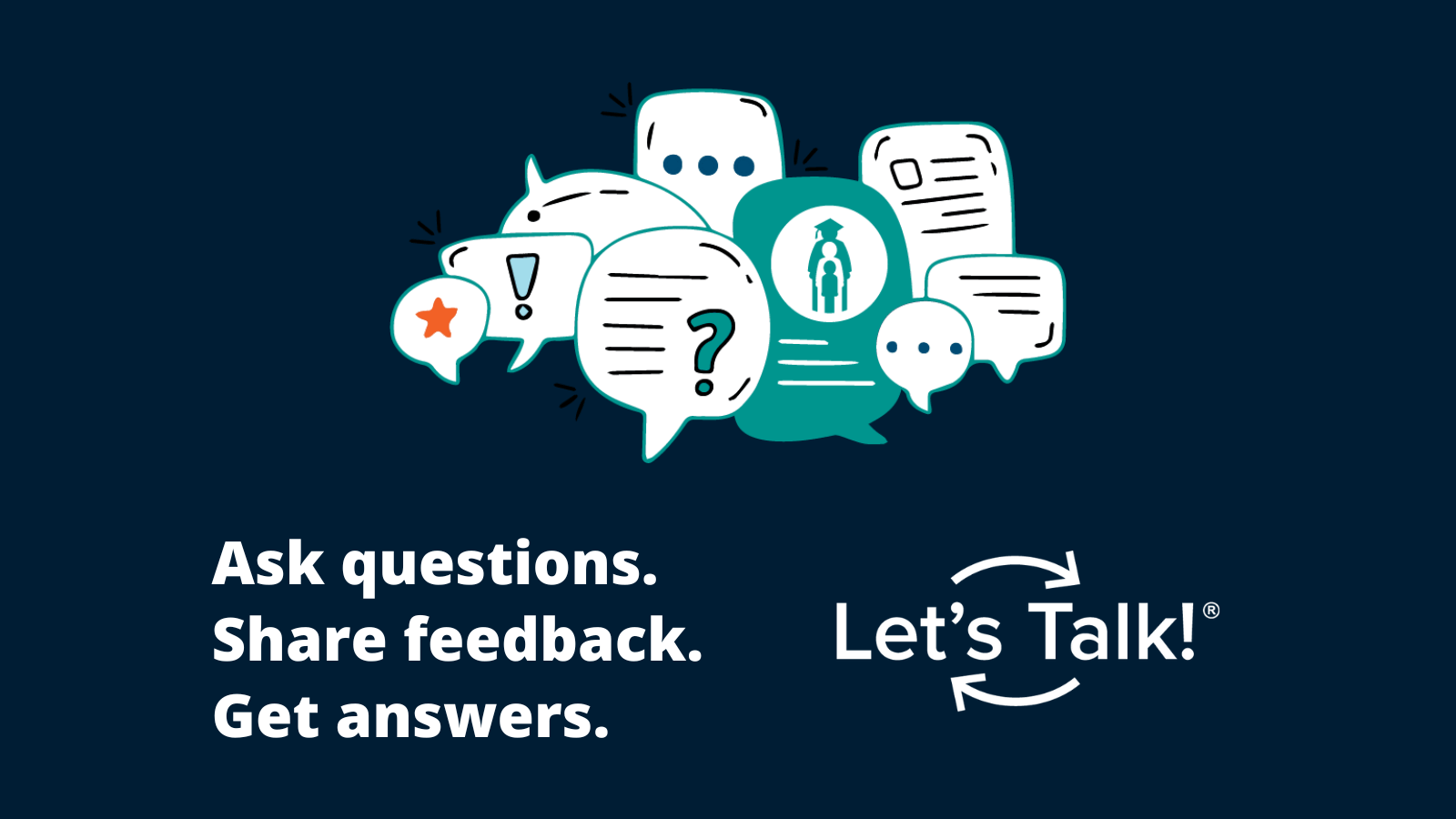 A collage of various speech bubbles appears above text that reads, "Ask questions. Share feedback. Get answers. Let's Talk. Image sized for Twitter.
